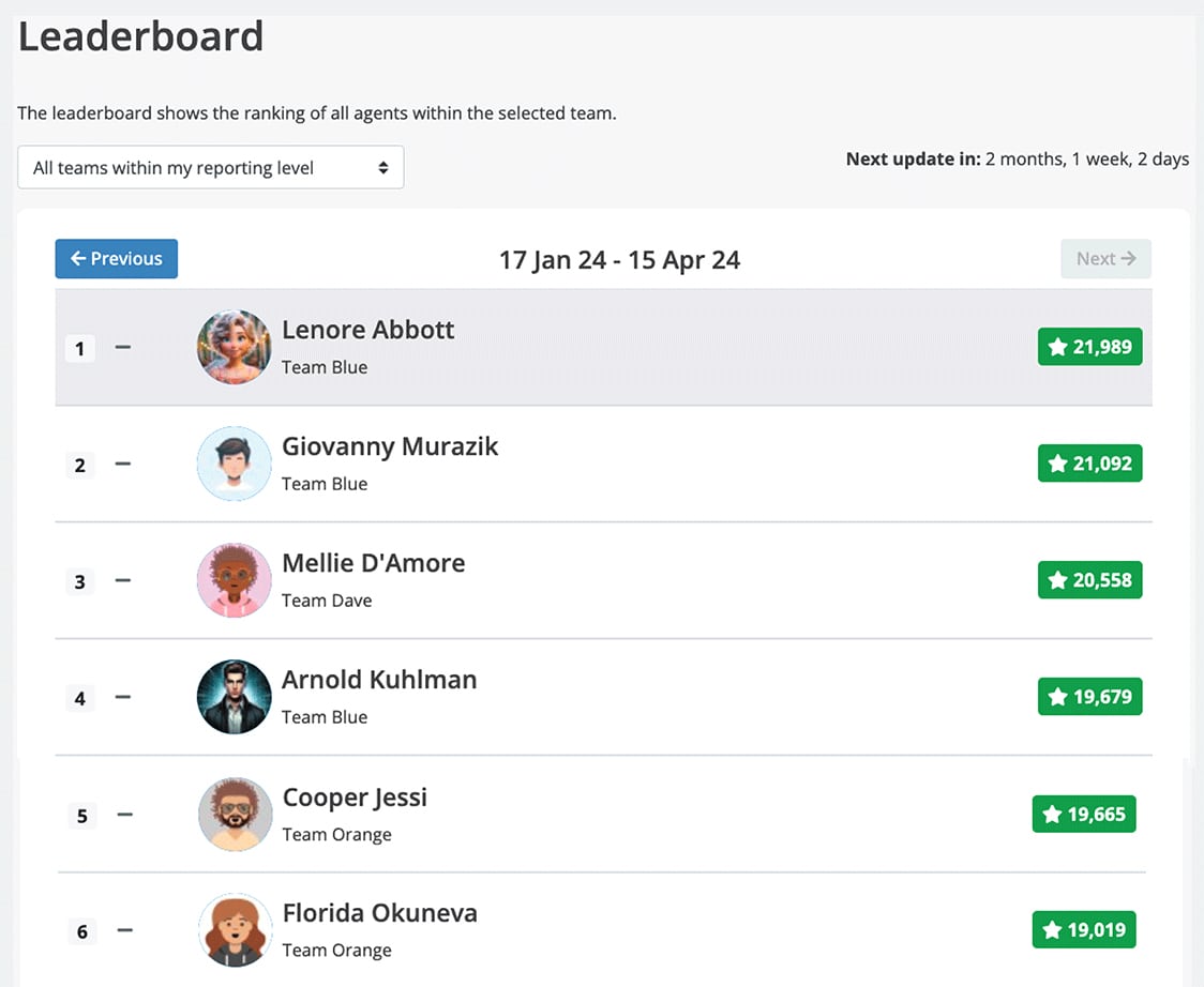 evaluagent leaderboard