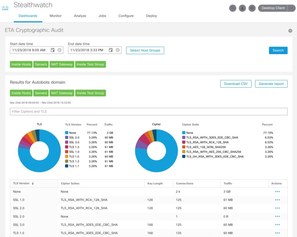 Stealthwatch 7.0 What's New For Cisco Stealthwatch Tesrex