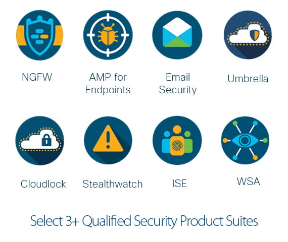 cisco security enterprise agreements product logos